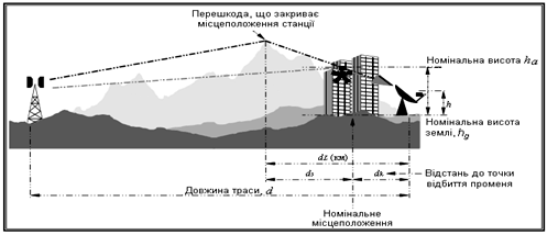 https://ips.ligazakon.net/l_flib1.nsf/LookupFiles/Re43917_img_202.gif/$file/Re43917_img_202.gif