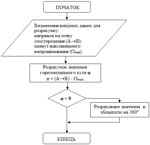 https://ips.ligazakon.net/l_flib1.nsf/LookupFiles/Re43917_img_320.gif/$file/Re43917_img_320.gif